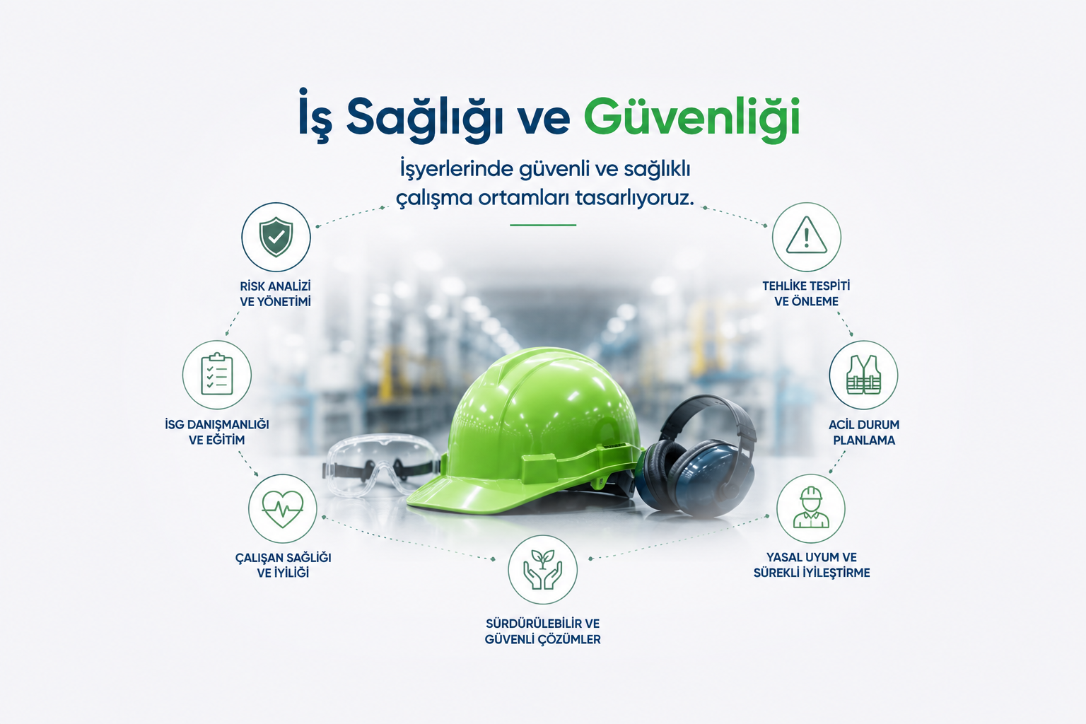 İş Sağlığı ve Güvenliği