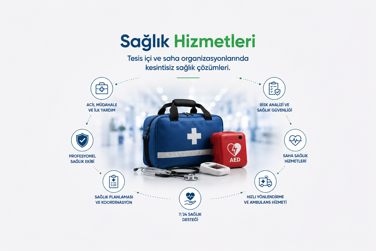 Sağlık Hizmetleri